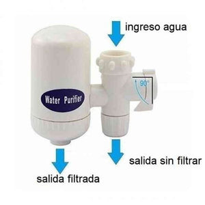 Filtro Purificador De Agua